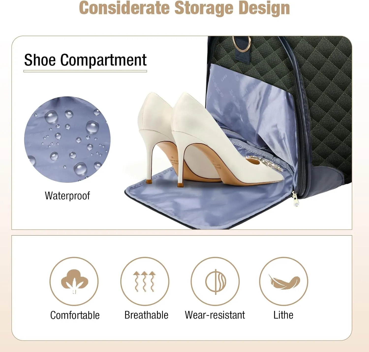 Garment Bag for Travel, 3 in 1 Convertible Jenni Bag Roomy Design Duffle Suit Bags with Water-Resistant Shoe Pouch, Overnight Halfday Weekender Bags for Women Hanging Clothes