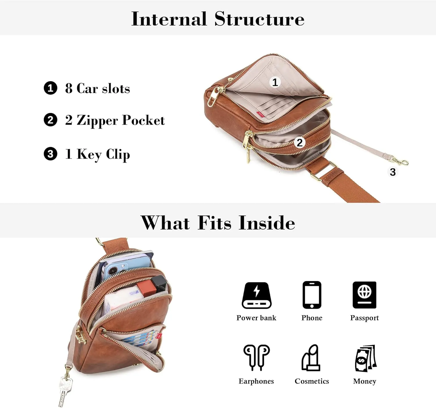 INICAT RFID Blocking Sling Bag Leather Crossbody Bags for Women Fanny Pack Cross Body for Woman Chest Bag for Travel 1.9L