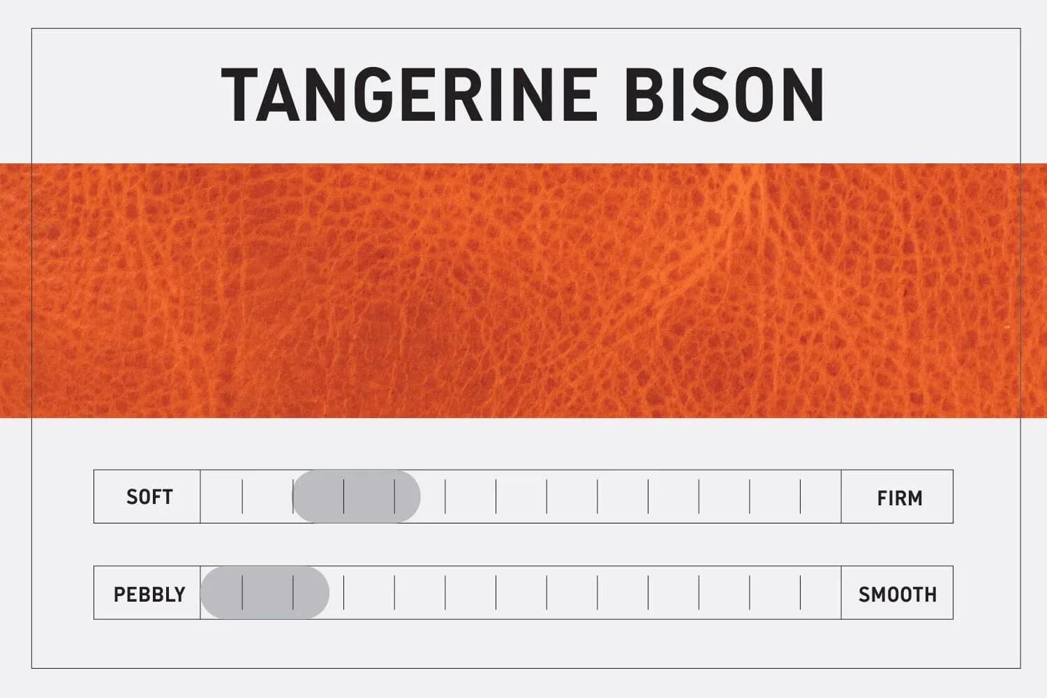 JANE LEATHER CROSSBODY - SMALL - TANGERINE BISON