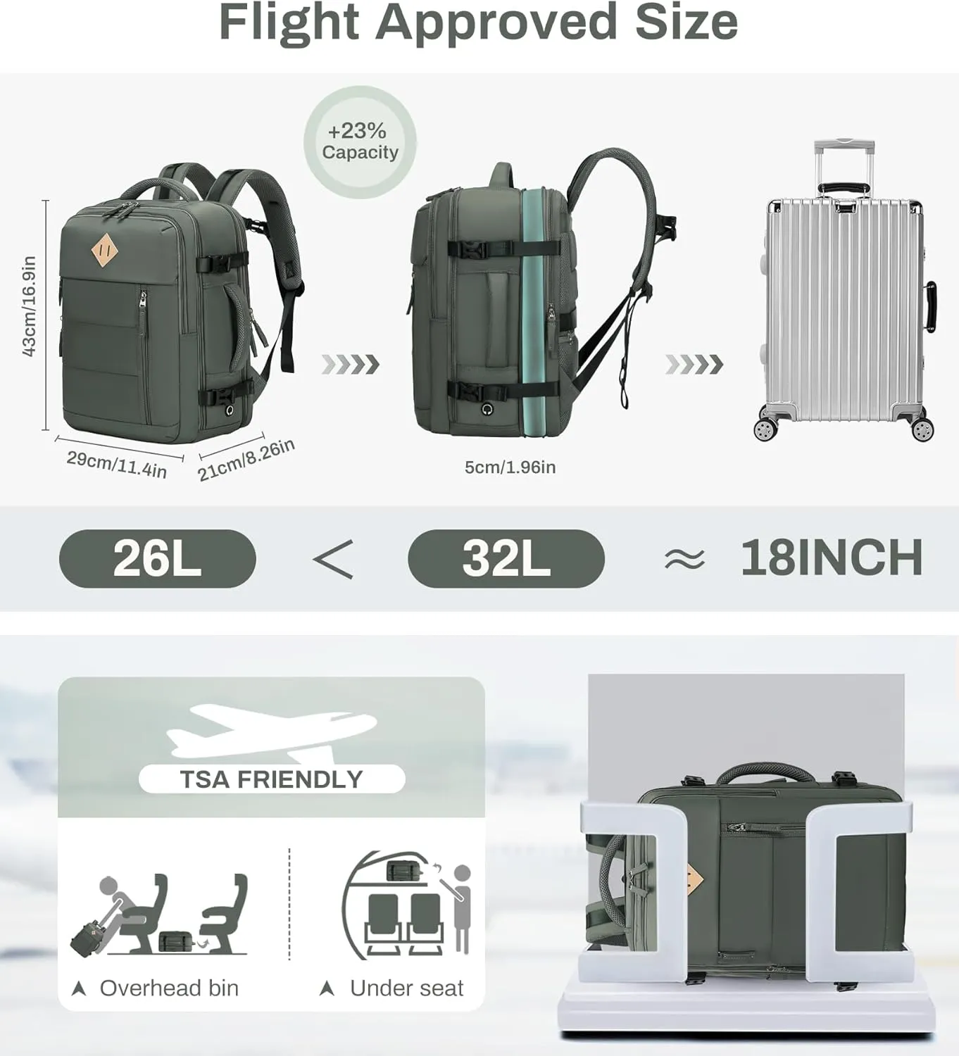 Travel Backpack for Men, 32L Expandable Carry On Flight Approved Backpack for Women 15.6inch Weekender Bag