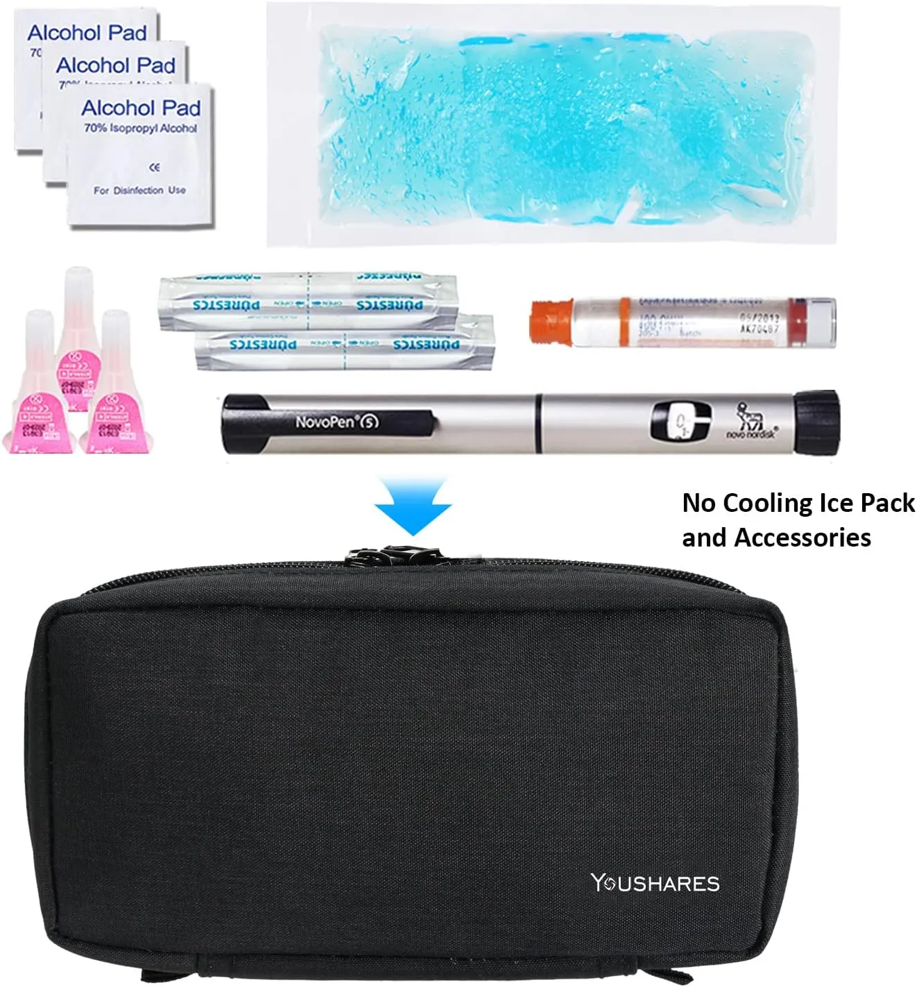 YOUSHARES Portable Insulin Travel Case - Medication Diabetic Supplies Organizer Medical Bag (Black)